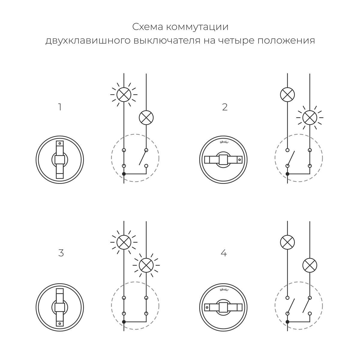фото выключатель двухклавишный на 4 положения werkel vintage черный матовый/хром w5822051 4690389183164 | 220svet.ru