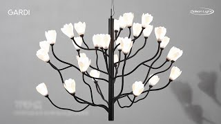 Миниатюра фото бра odeon light gardi 5090/5w черный матовый | 220svet.ru